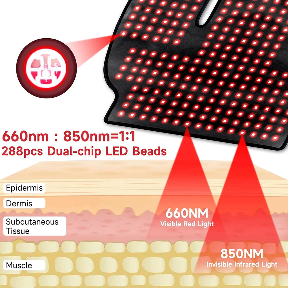 Premium Red & Infrared Light Therapy Shoulder Wrap